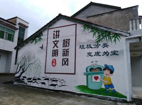 腾冲墙绘是现在流行的墙体广告