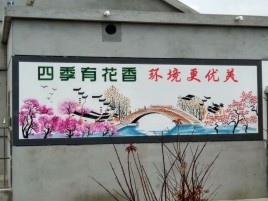 腾冲墙绘的特点和形势