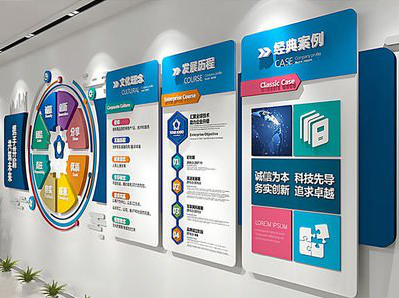 腾冲企业文化墙内容对员工有什么影响？